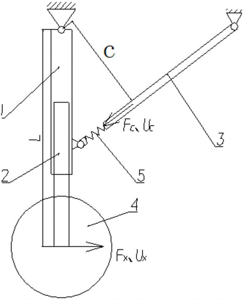 Undercarriage course stiffness simulating method