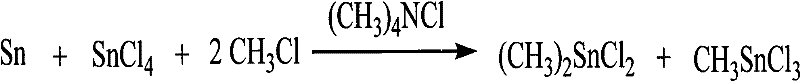 Method for preparing oxidative methyl tin