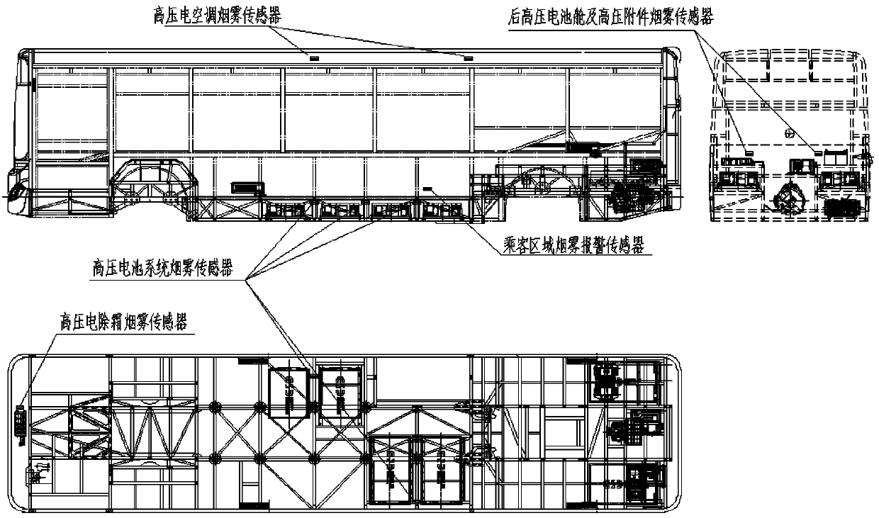 New energy automobile fire early warning control strategy