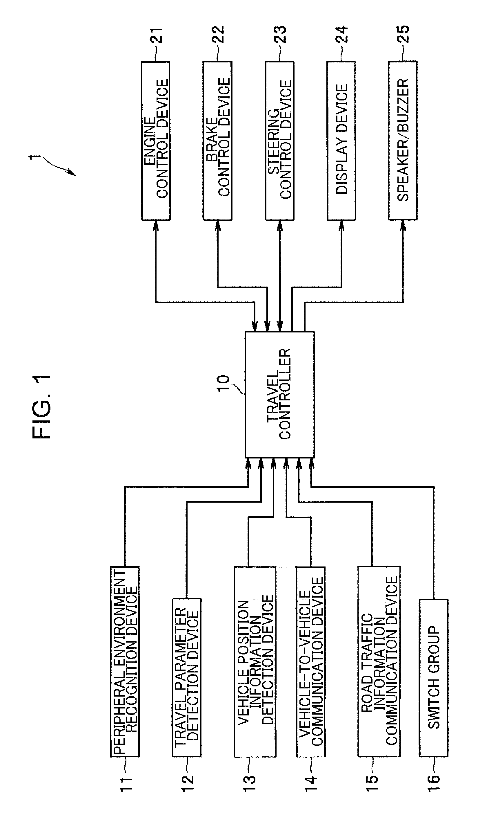 Travel control apparatus for vehicle