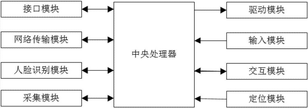 Traffic event monitoring system