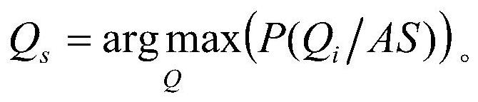 Knowledge Graph Retrieval Method Based on Bayesian Classifier