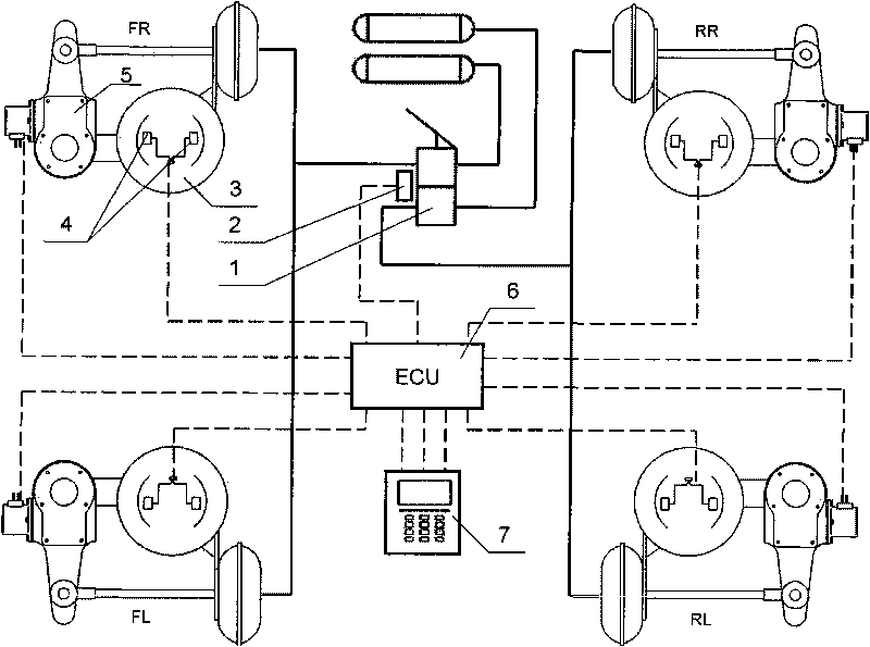 Real-time monitoring and automatic regulating system of automotive brake clearance