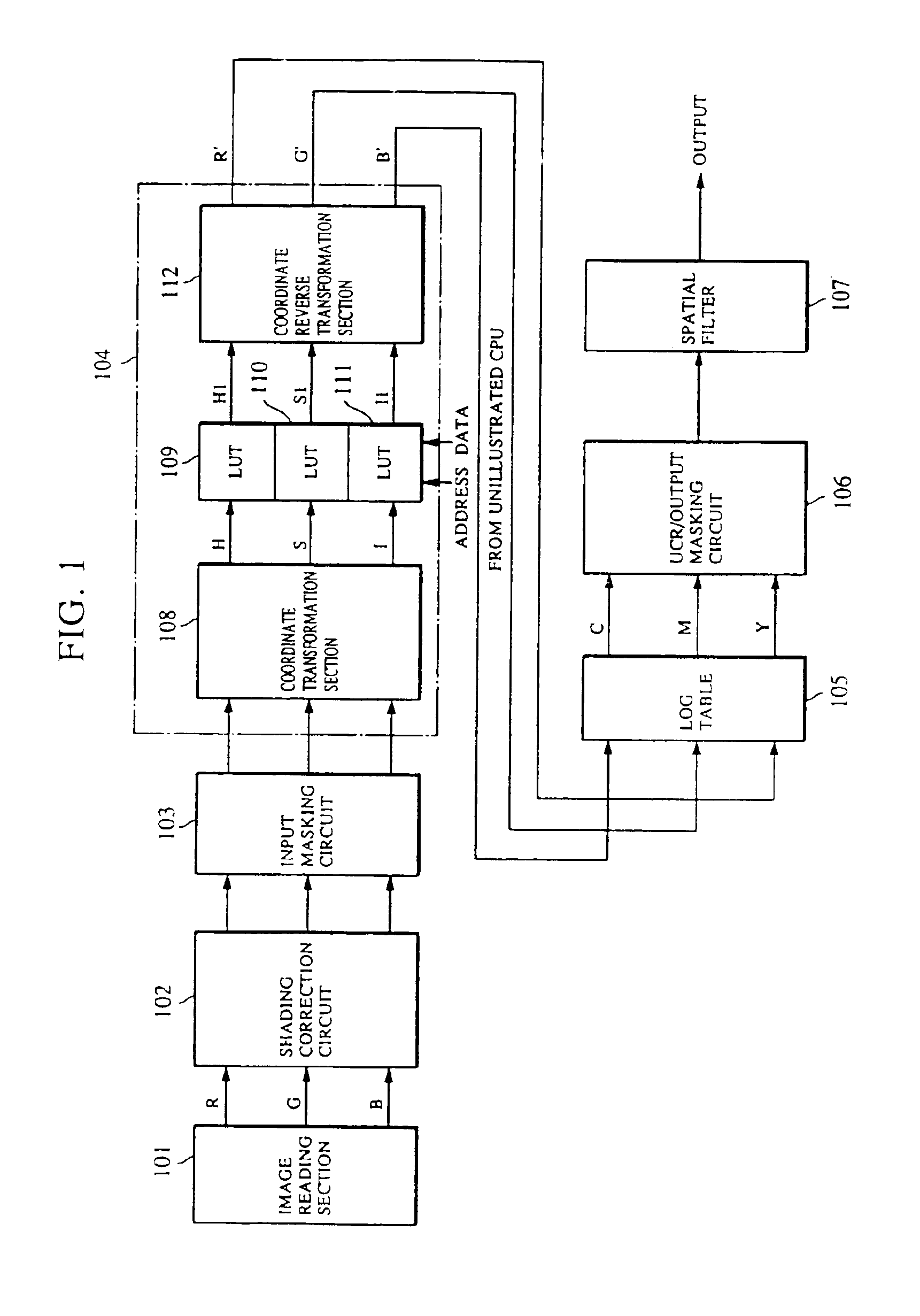 Image processing method and apparatus for converting colors in a color image