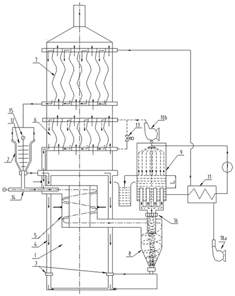 A low energy consumption biomass liquefaction device