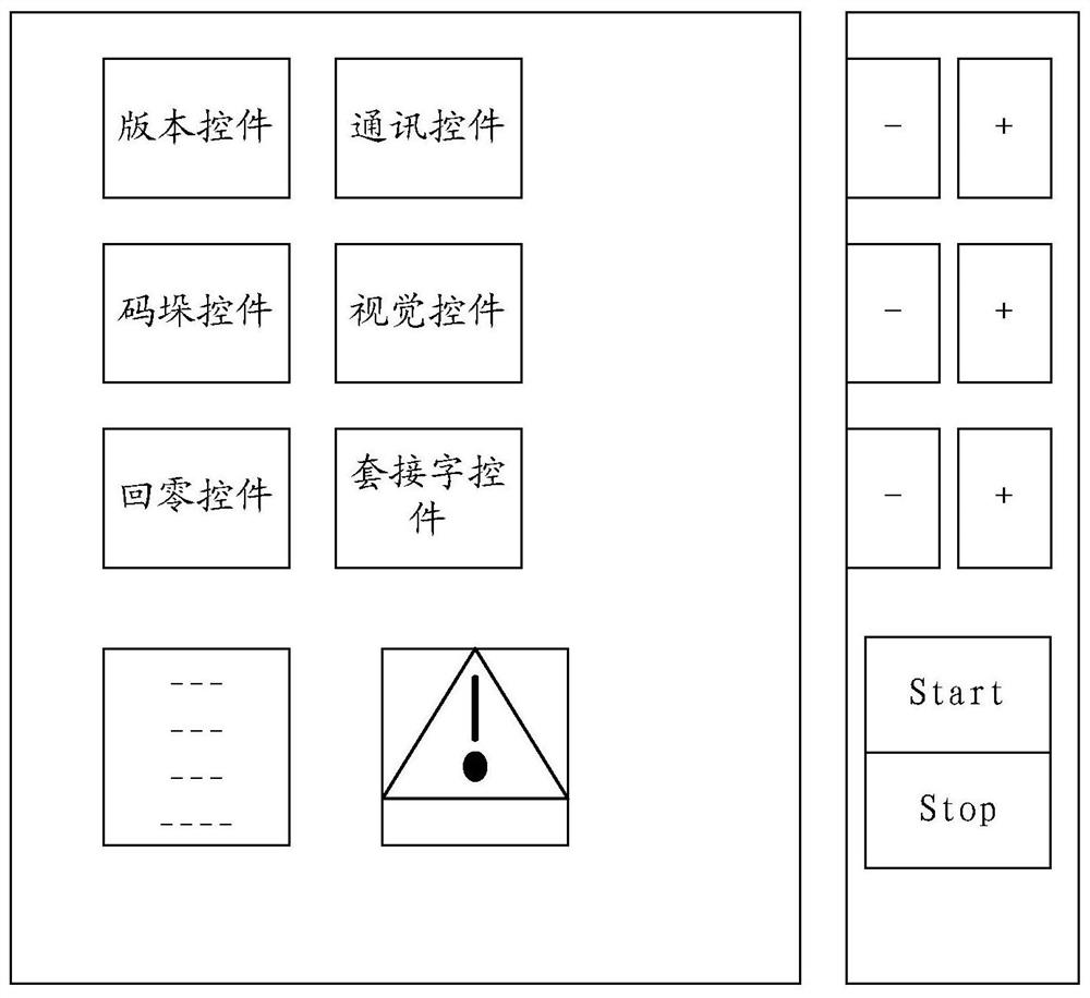 Fault processing method and device and robot equipment