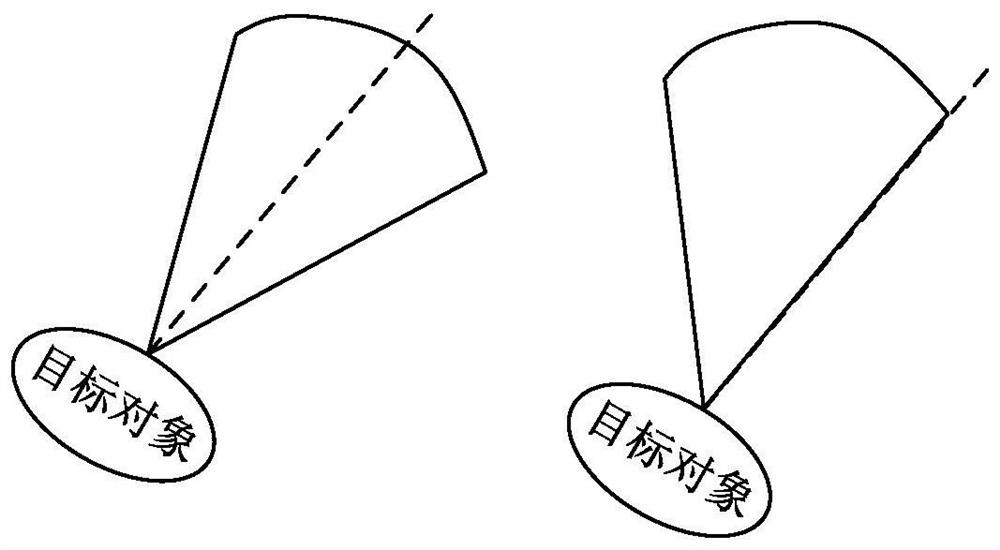 Shooting method and device, electronic equipment and storage medium