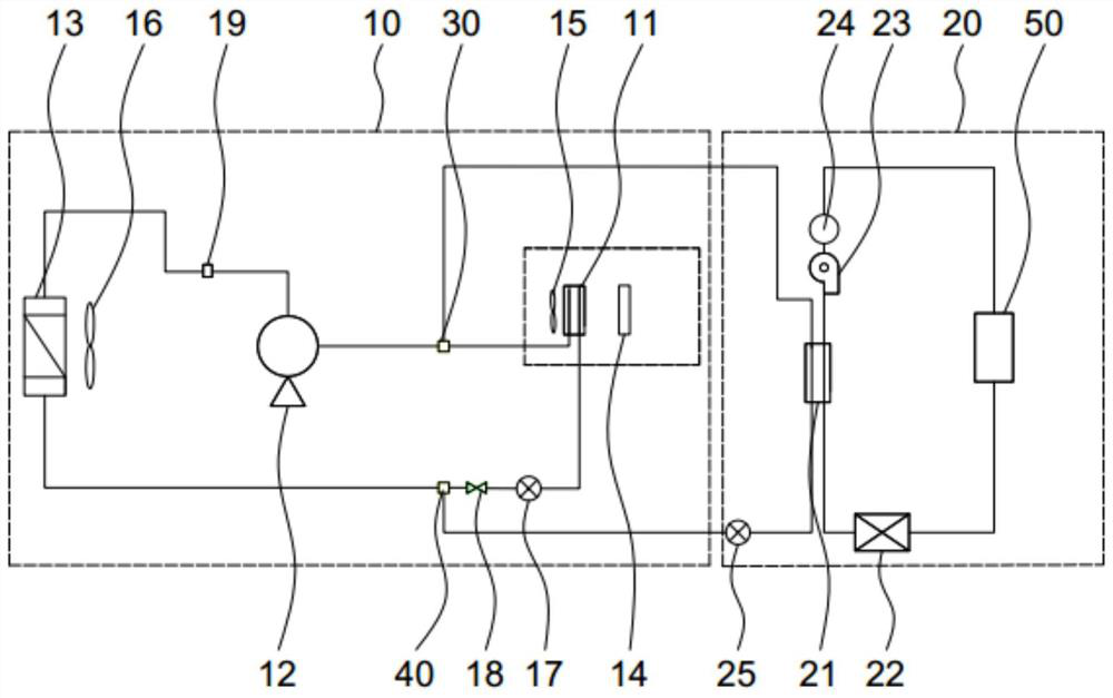 Battery pack liquid cooling control method and device