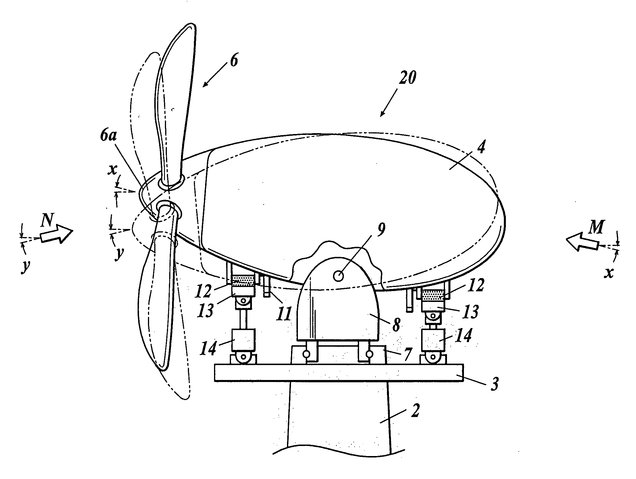 Horizontal axis wind turbine