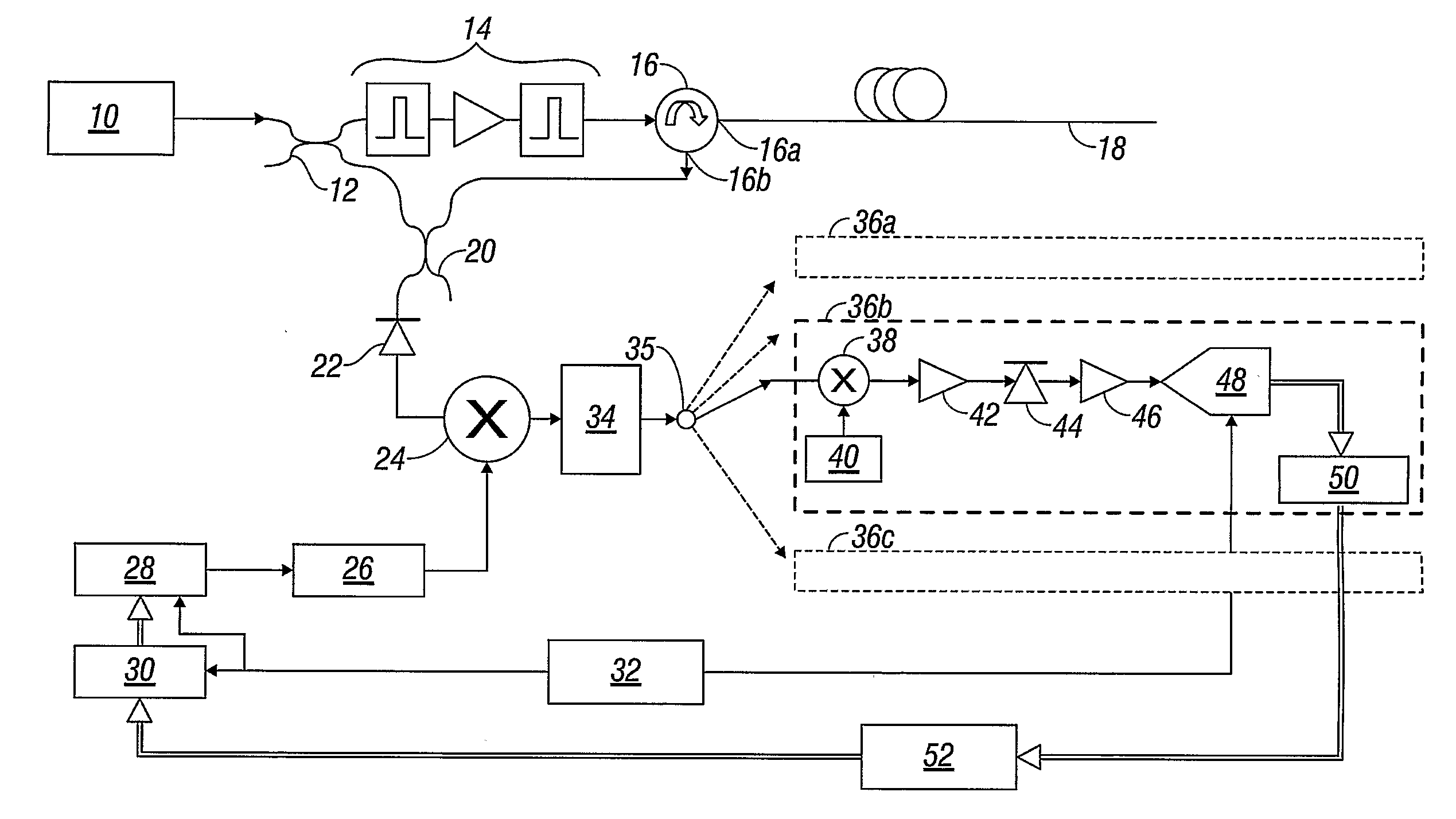 Measuring brillouin backscatter from an optical fibre using a tracking signal