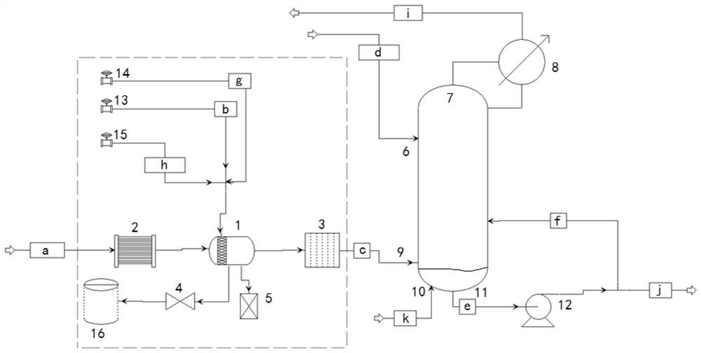 System and method for preventing burning explosion in methyl nitrite preparation process