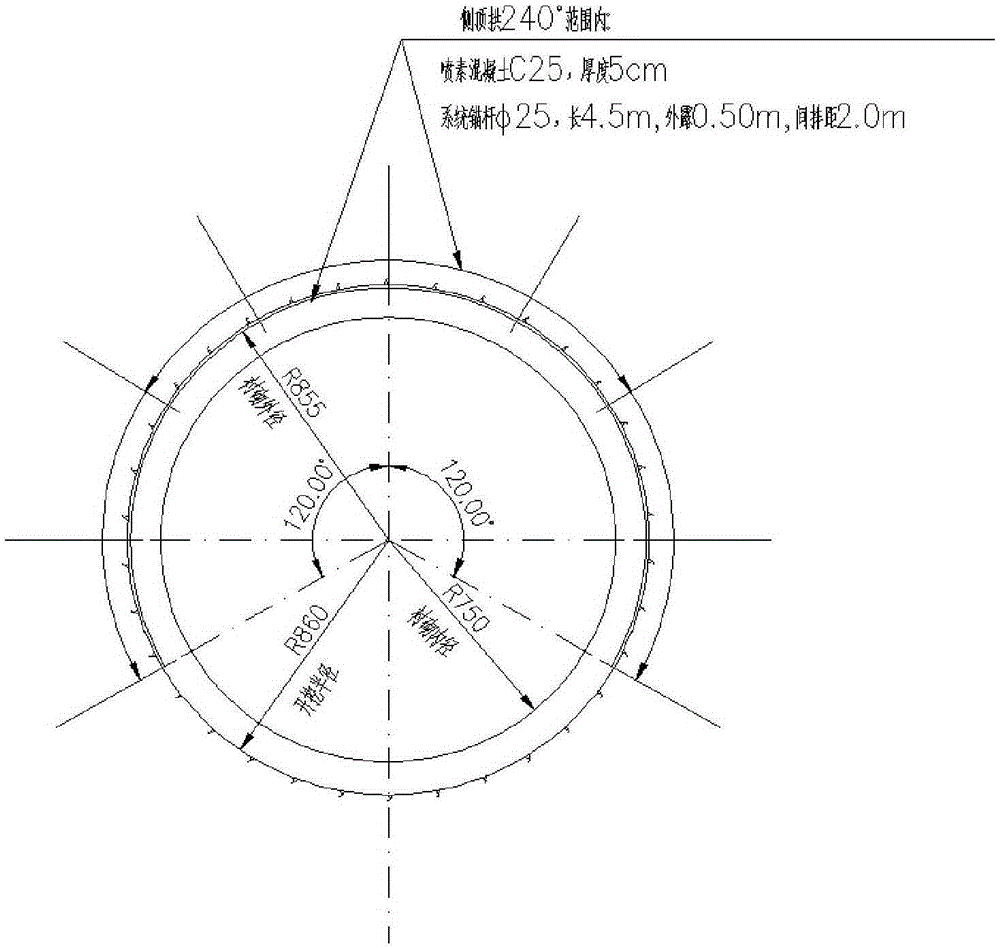 Method for calculating allowed highest temperature in circular section lining concrete construction period