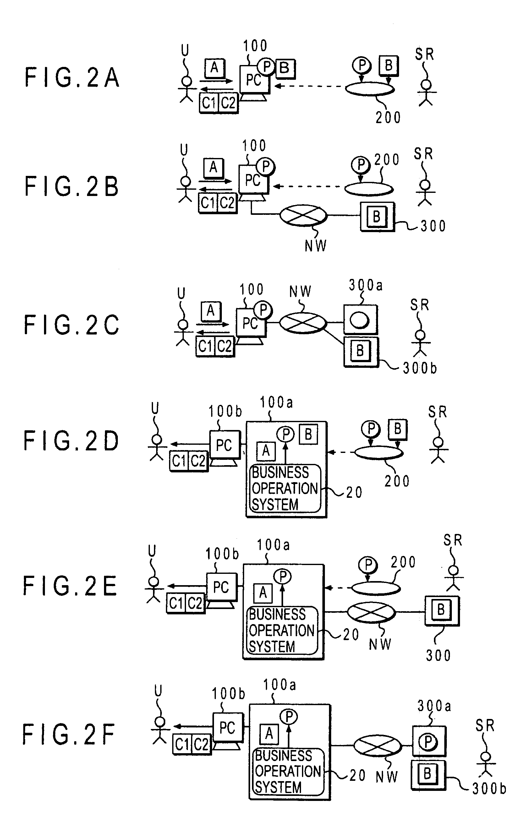 Method of assisting in forming plans of measures of management reforms and system thereof