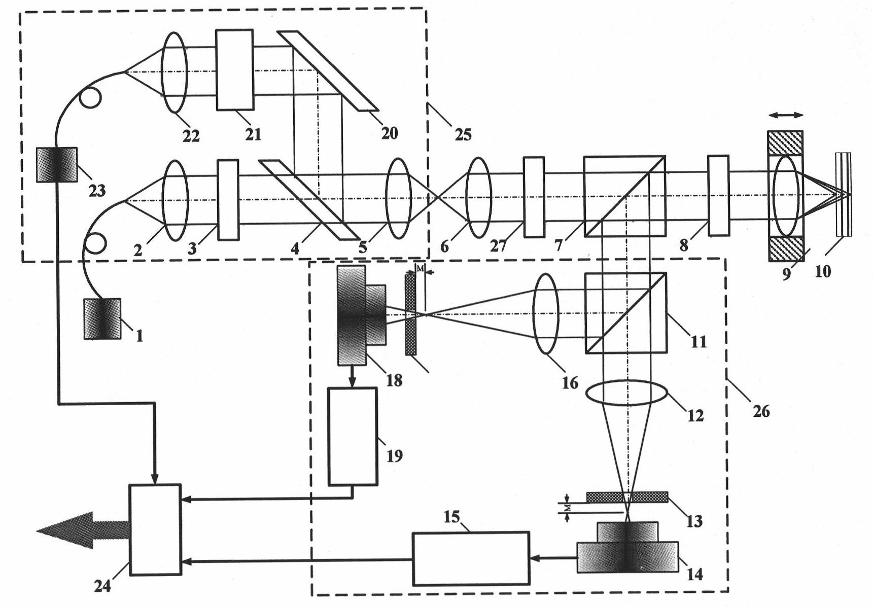 Laser differential confocal spectrum microscopy tomography device