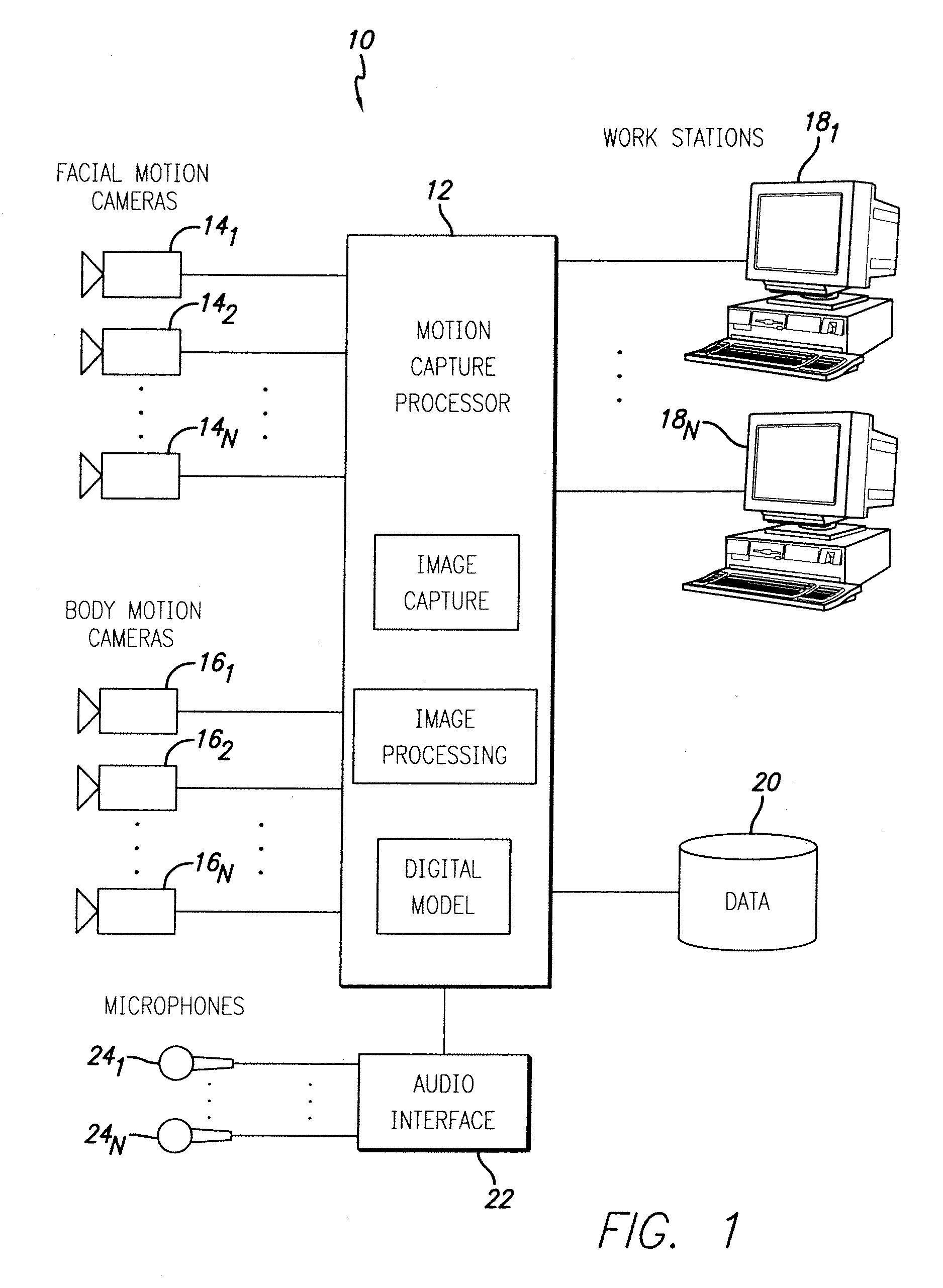 System and method for capturing facial and body motion