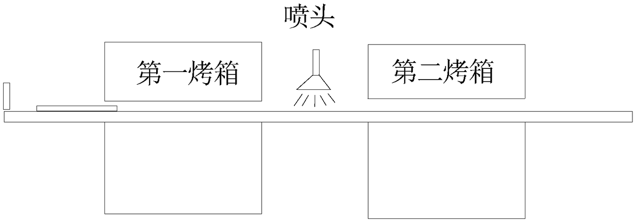 Macromolecule latex foamed product capable of degrading formaldehyde and TVOC (Total Volatile Organic Compound) and inhibiting germs and preparation method