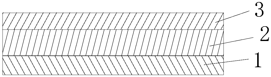 Macromolecule latex foamed product capable of degrading formaldehyde and TVOC (Total Volatile Organic Compound) and inhibiting germs and preparation method