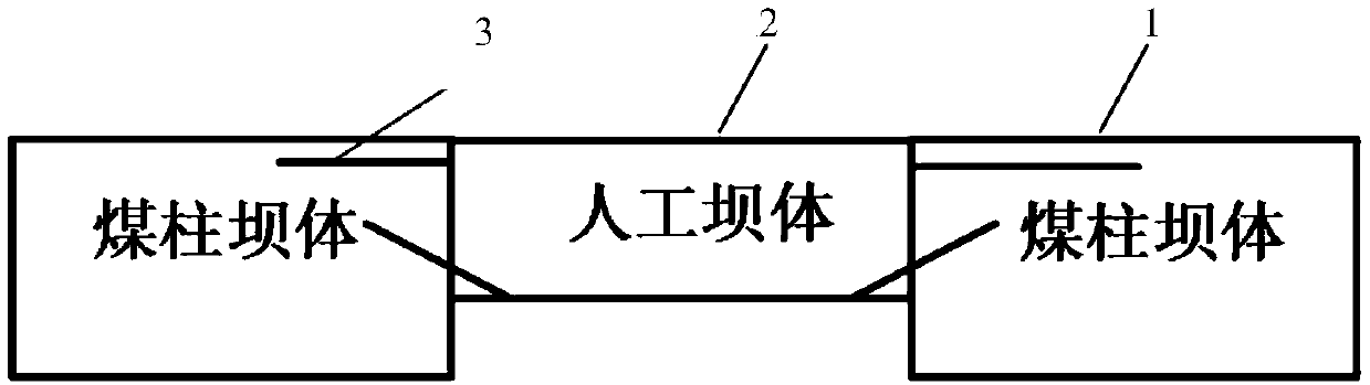 Underground reservoir system of sealed mining area