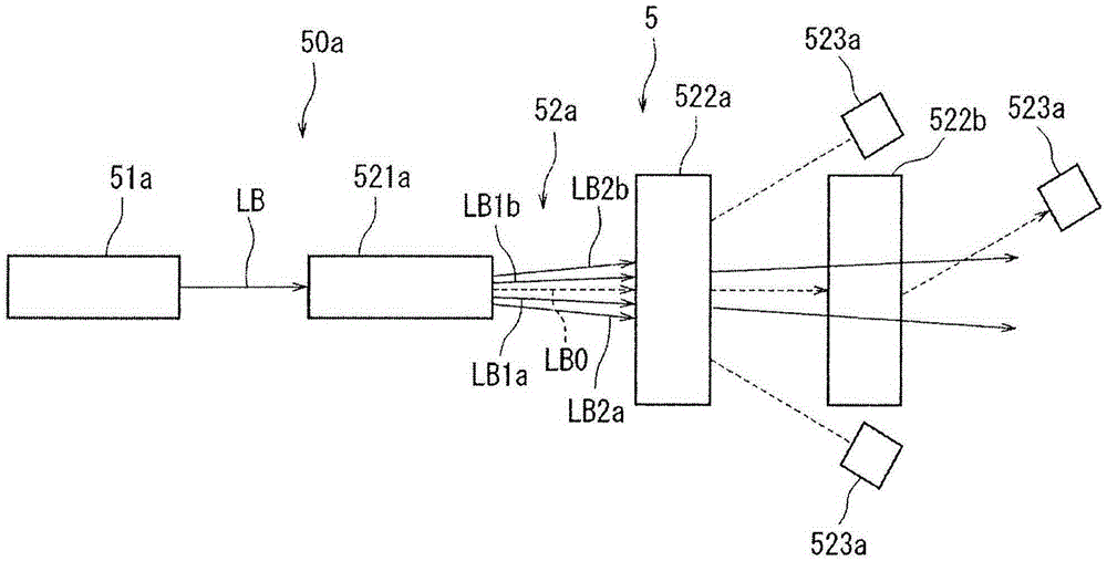 Laser oscillation mechanism