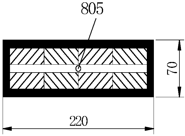 Treatment method for improving photosynthetic biomass