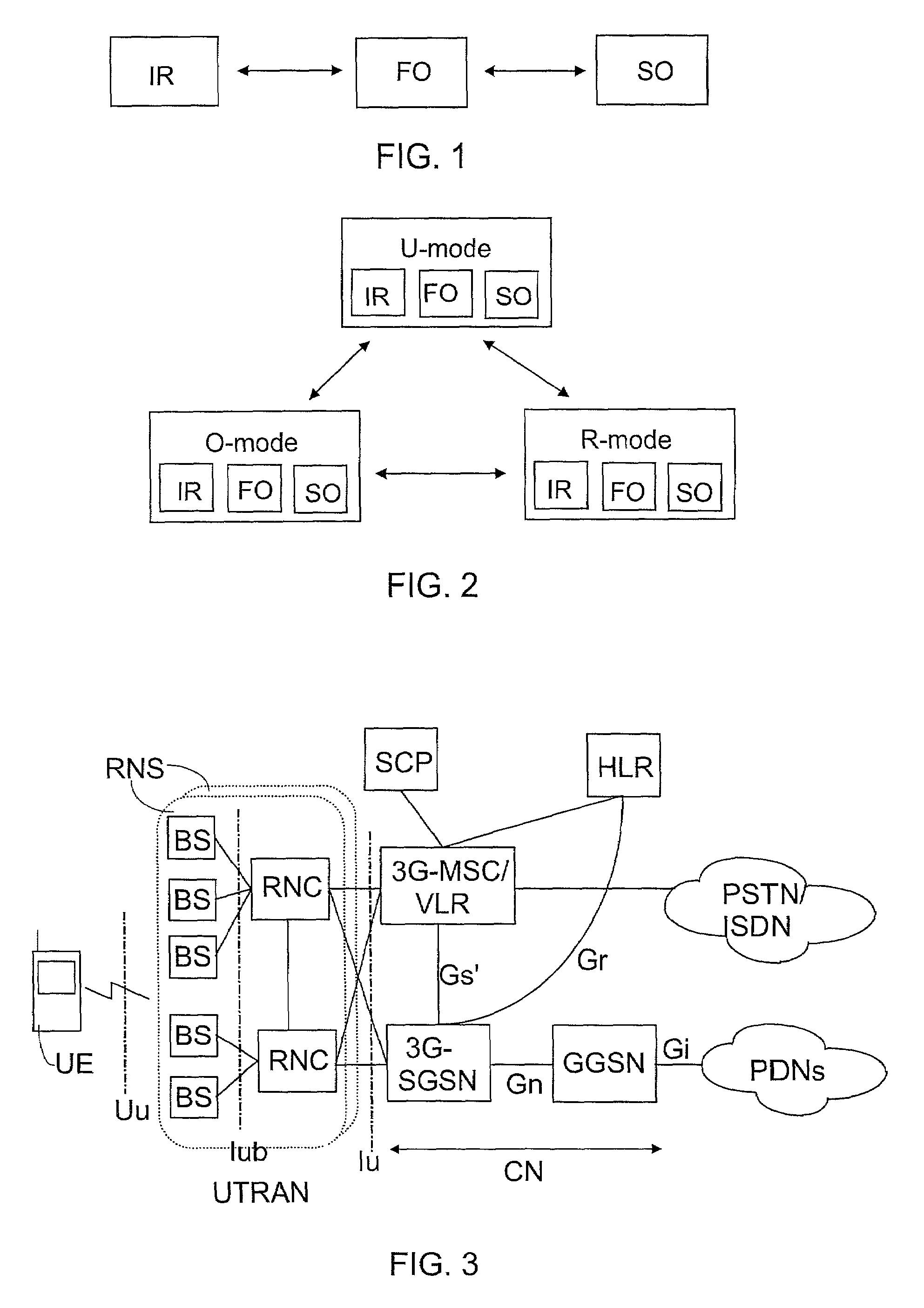 Defining header field compression for data packet connection