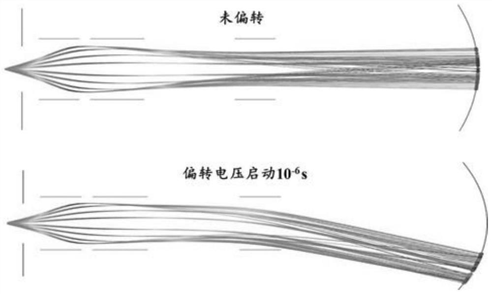 Electrospray on-orbit detection method and application of colloidal electric propulsion system