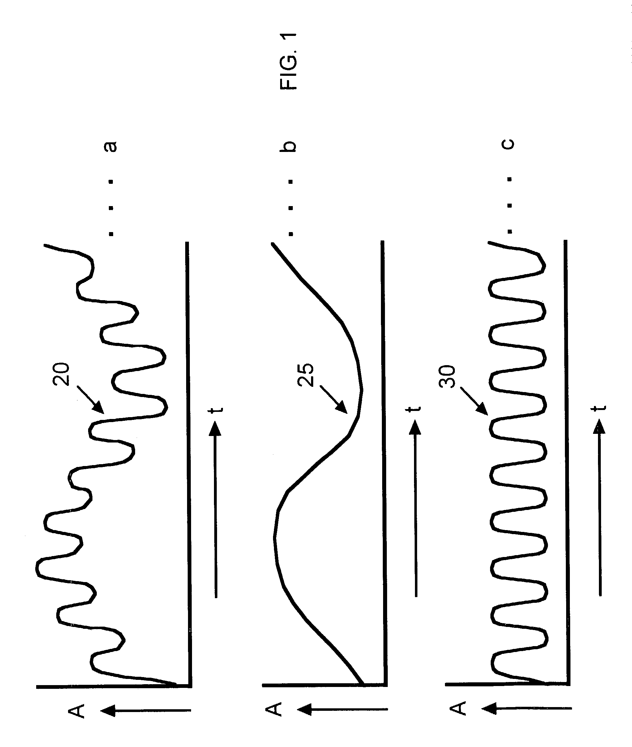 Apparatus and method for precision vital signs determination