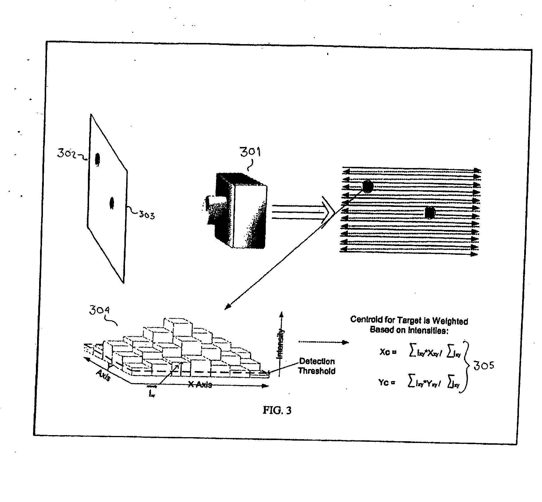 Perspective tracking system