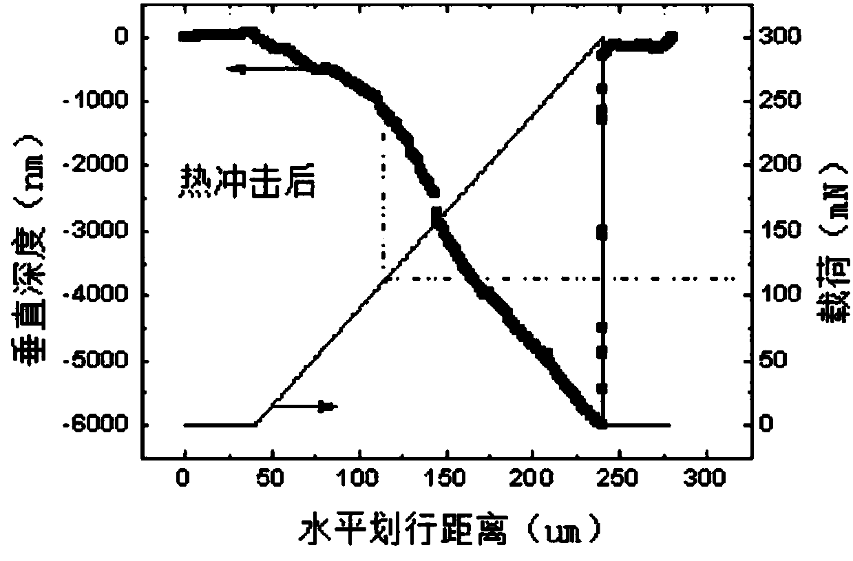 Grid used in grid-controlled pulse traveling wave tube electron gun and manufacturing process thereof