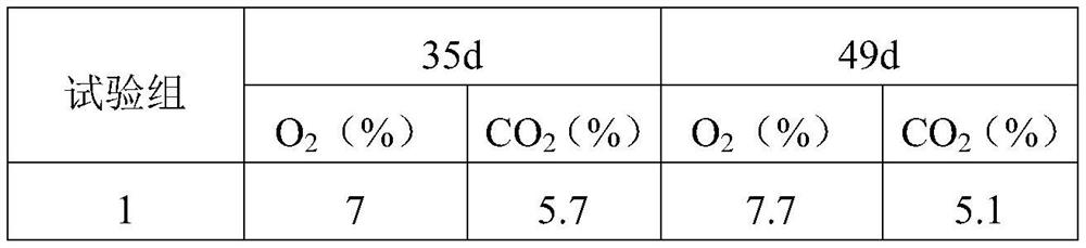 Pleurotus nebrodensis fresh-keeping method