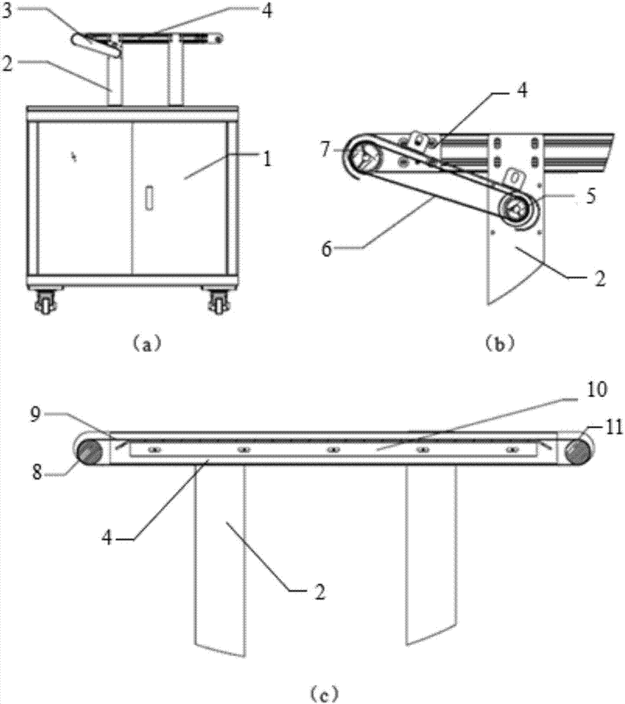 Automatic sorting device for special-shaped sheet parts