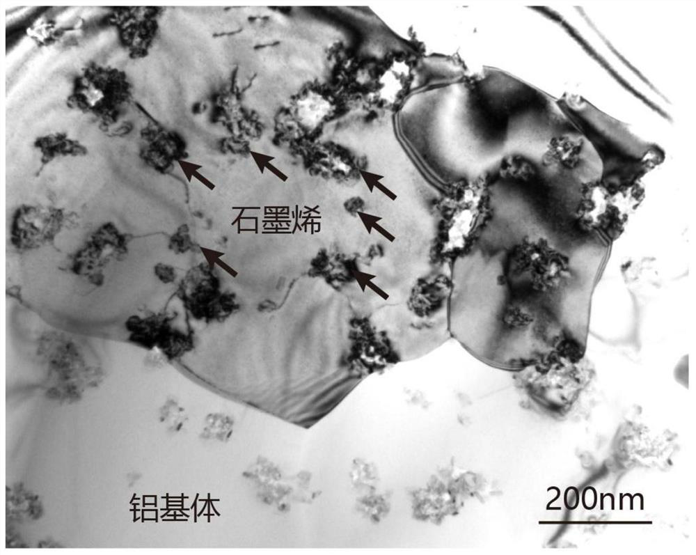 Corrosion-resistant aluminum-carbon composite material and preparation method thereof