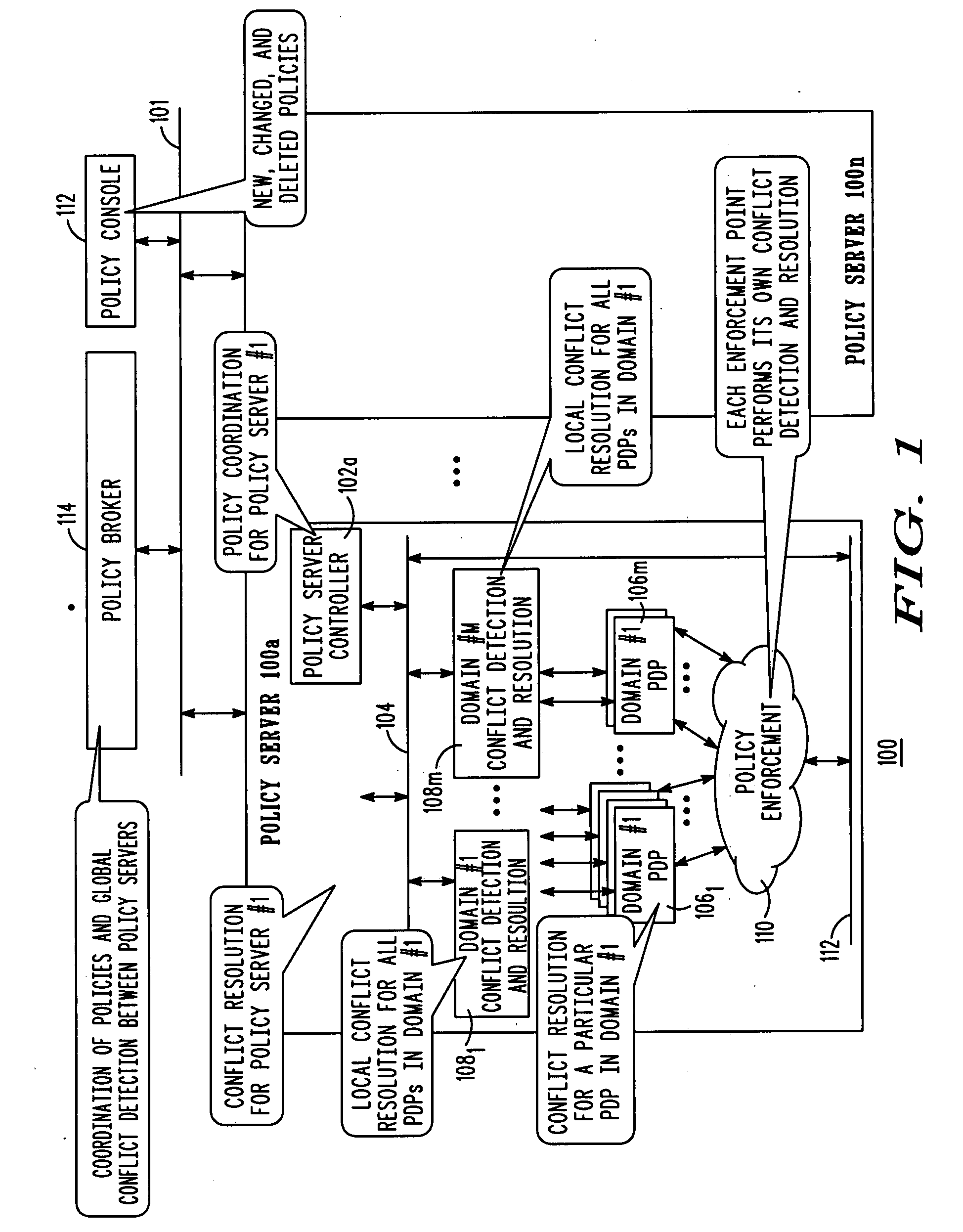 Performing policy conflict detection and resolution using semantic analysis