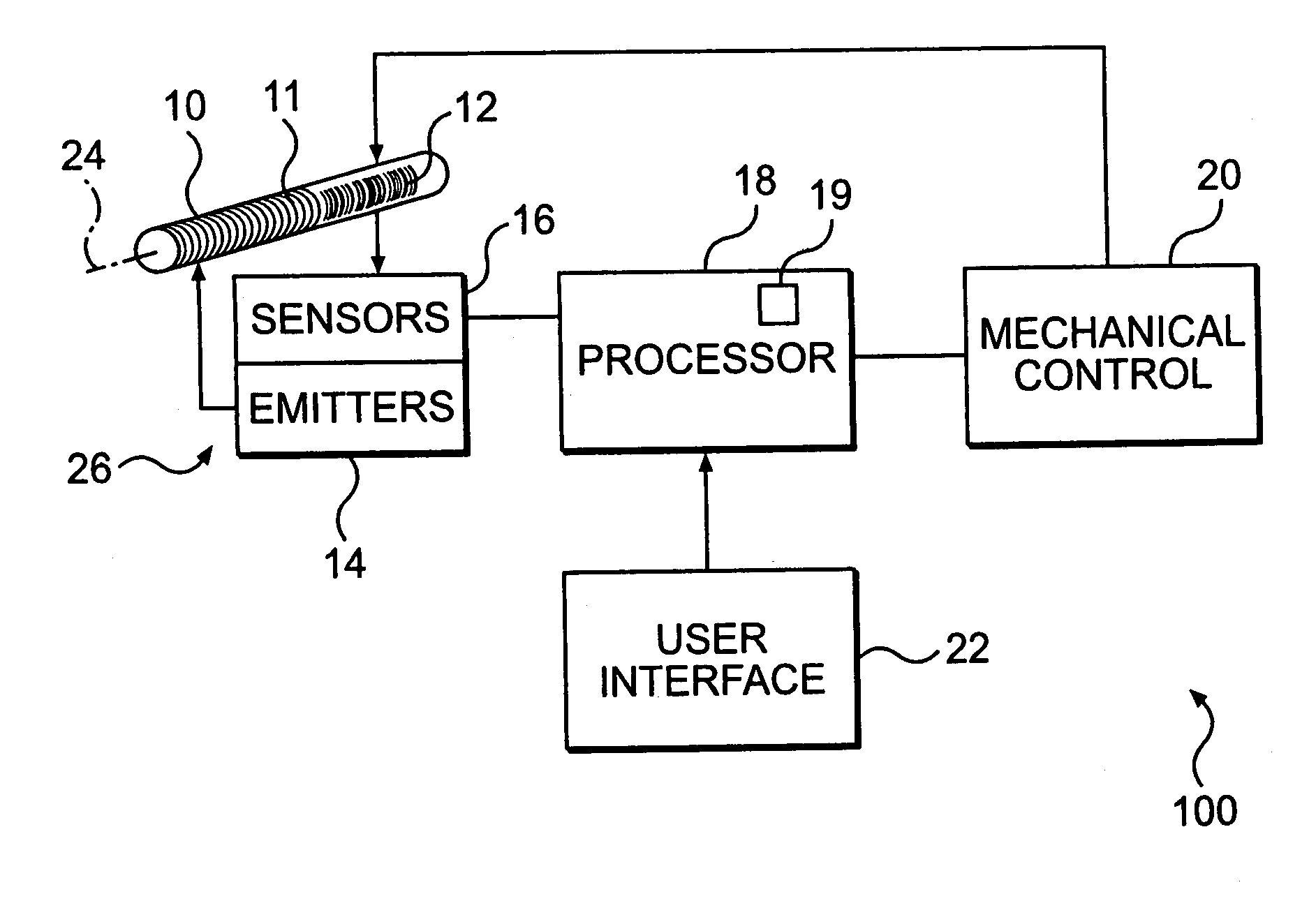 Robust barcode and reader for rod position determination