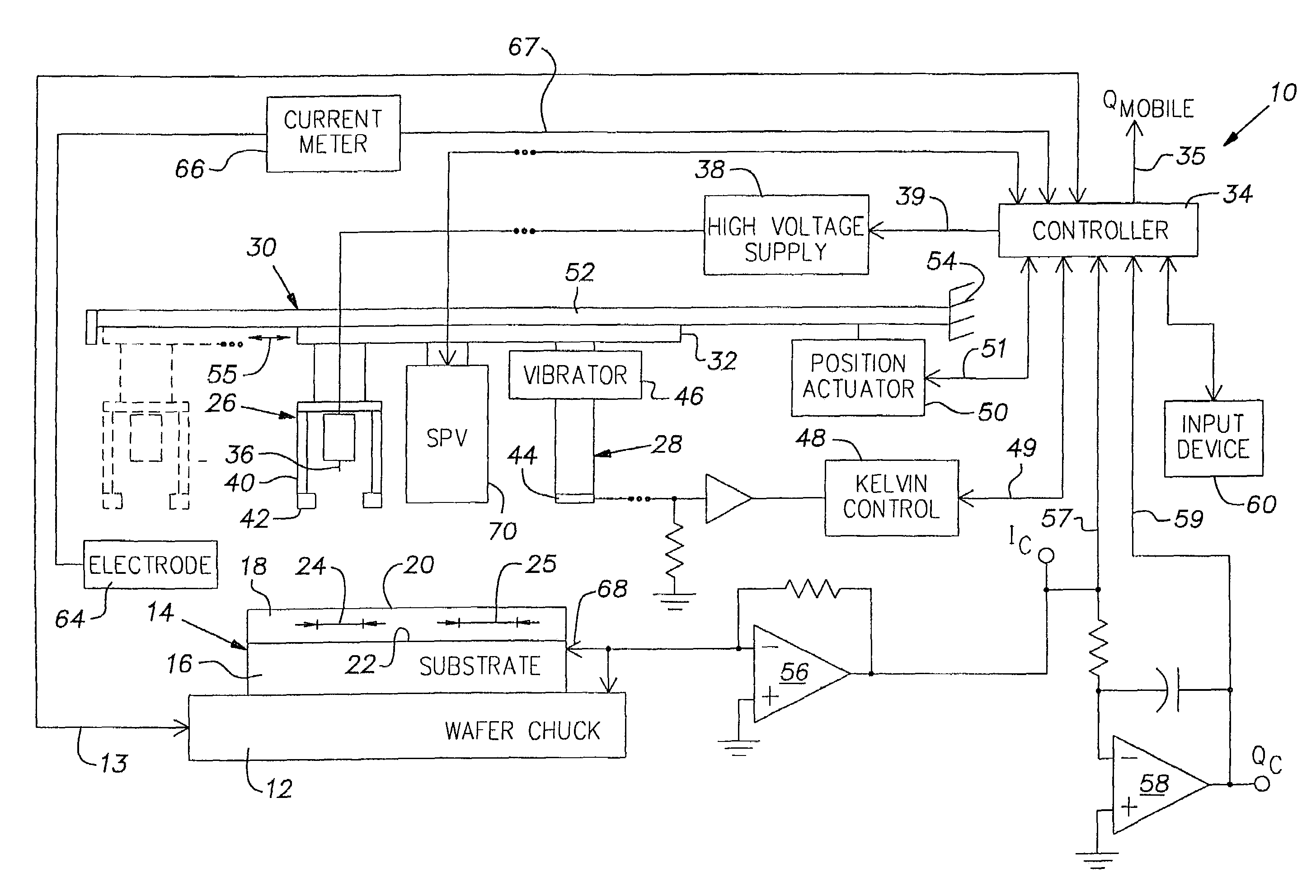 Non-contact mobile charge measurement with leakage band-bending and dipole correction