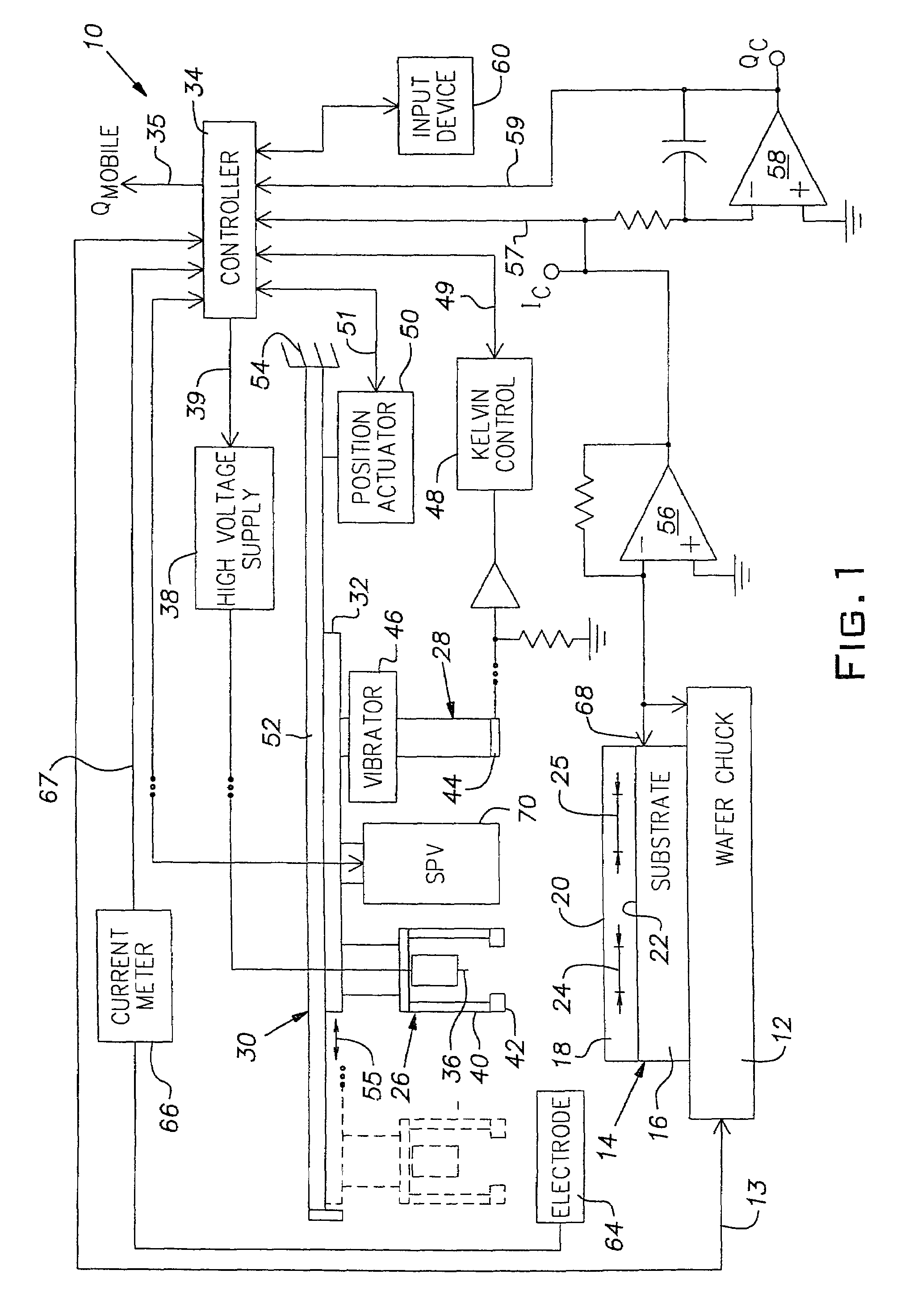 Non-contact mobile charge measurement with leakage band-bending and dipole correction