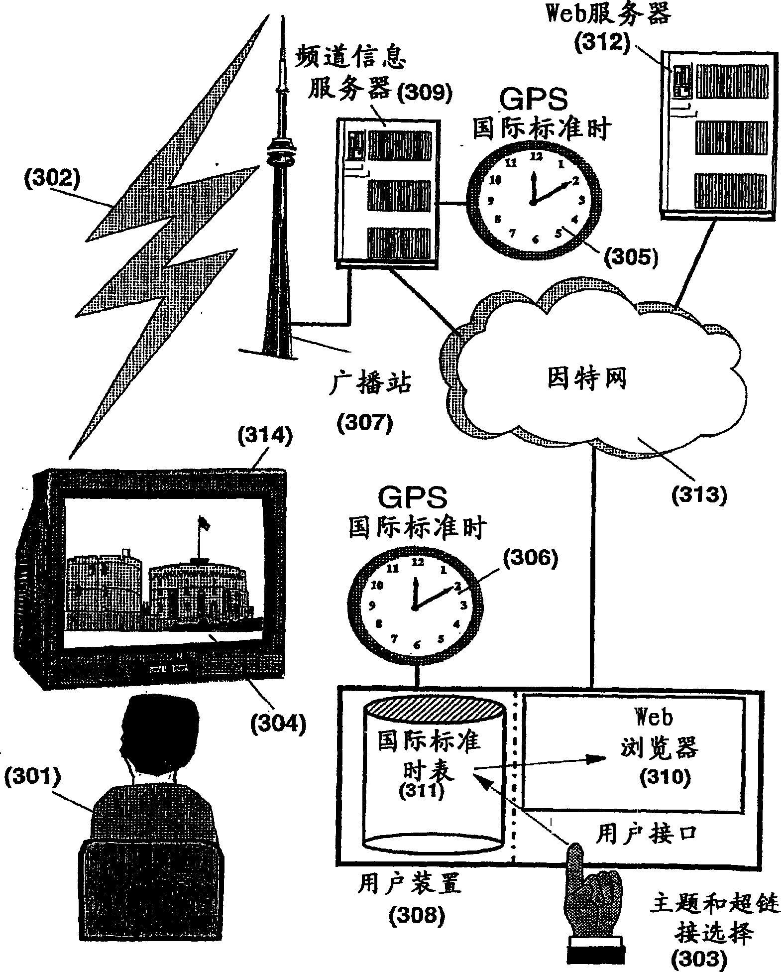 System and method for enhancing broadcast programs with information on the world wide web