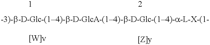 DNA segments and methods for increasing polysaccharide production