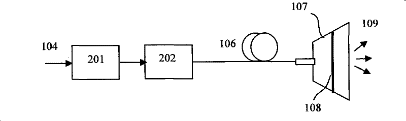 Optical drive sound producing device