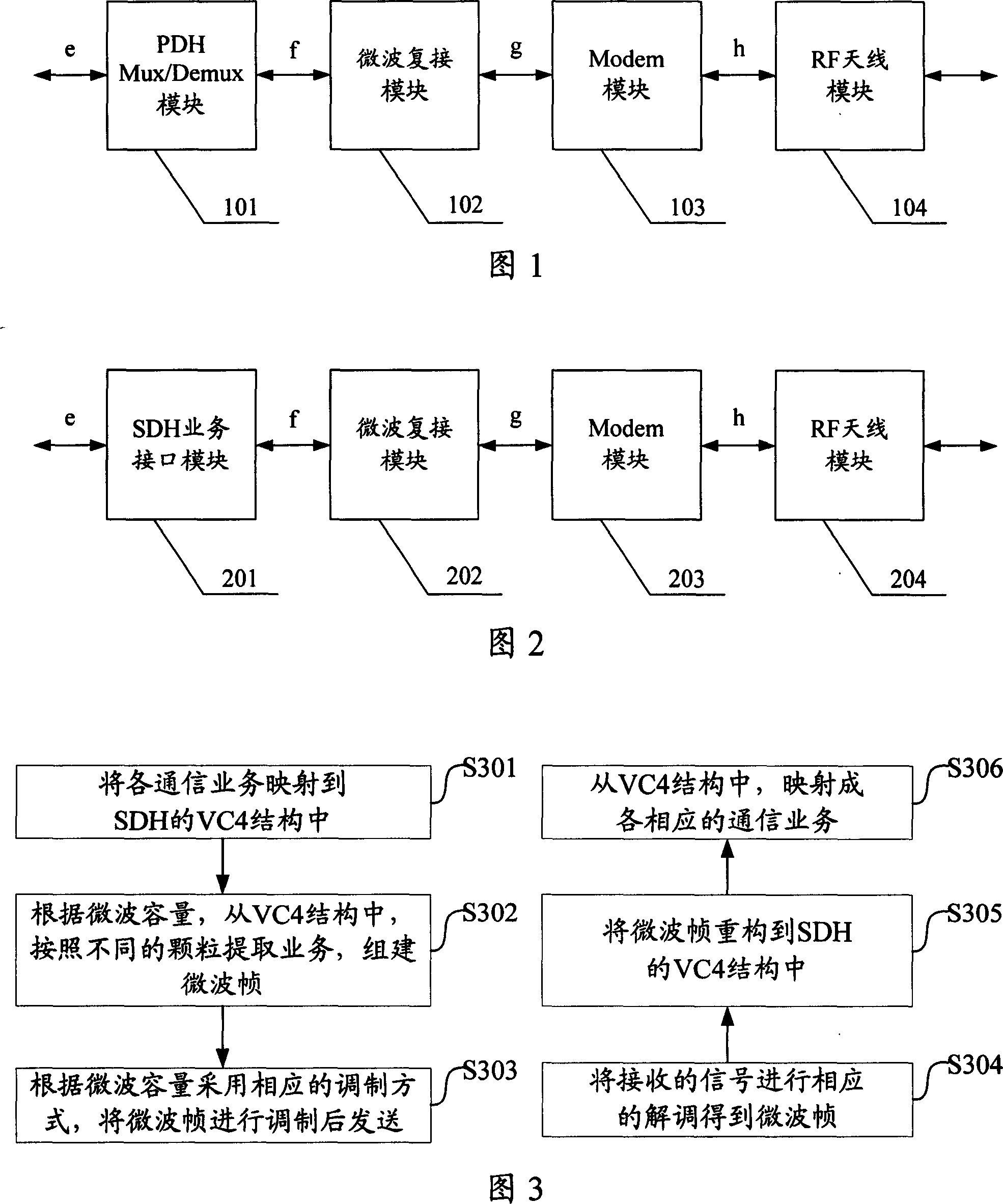 Microwave communication service transmission method and system