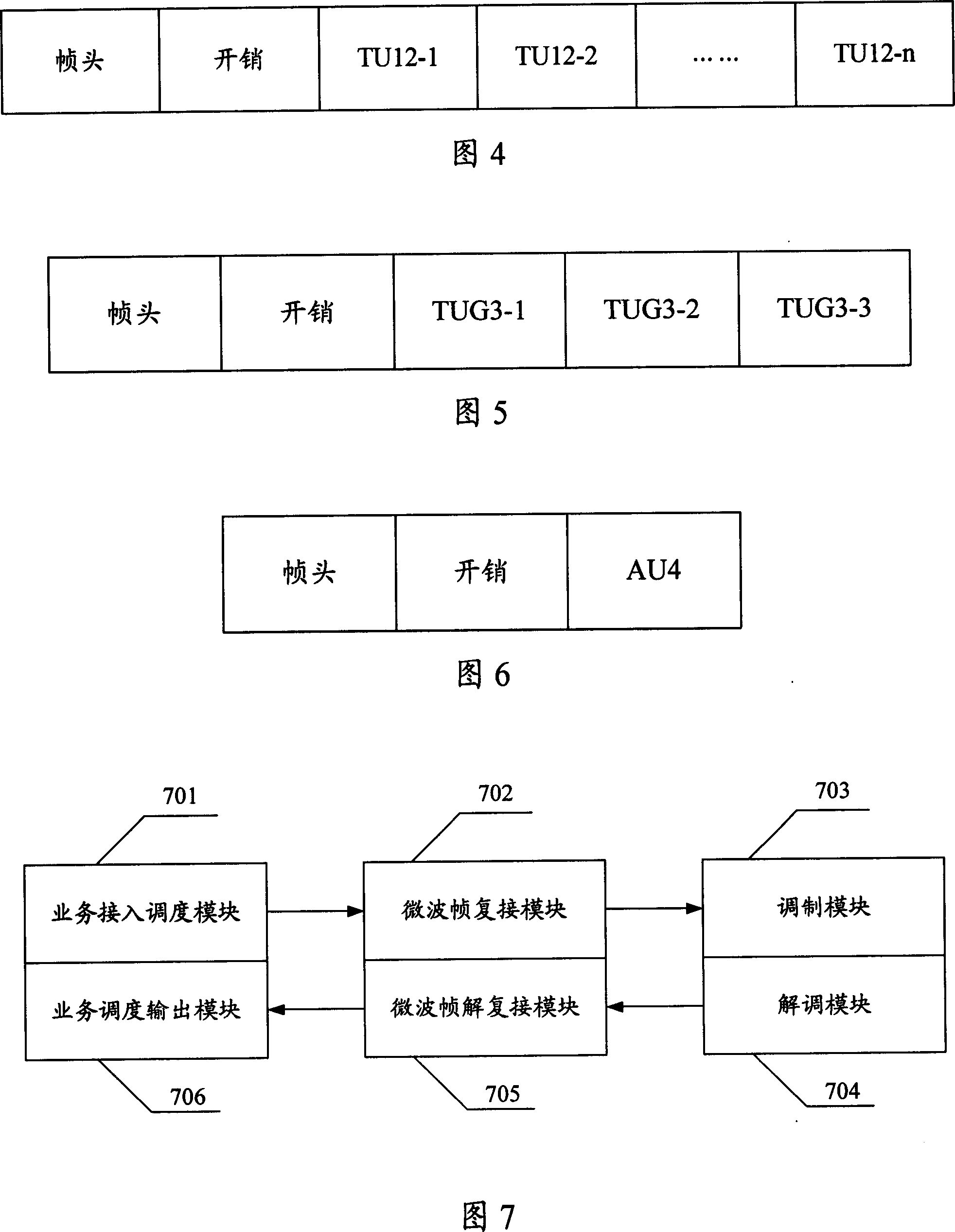 Microwave communication service transmission method and system