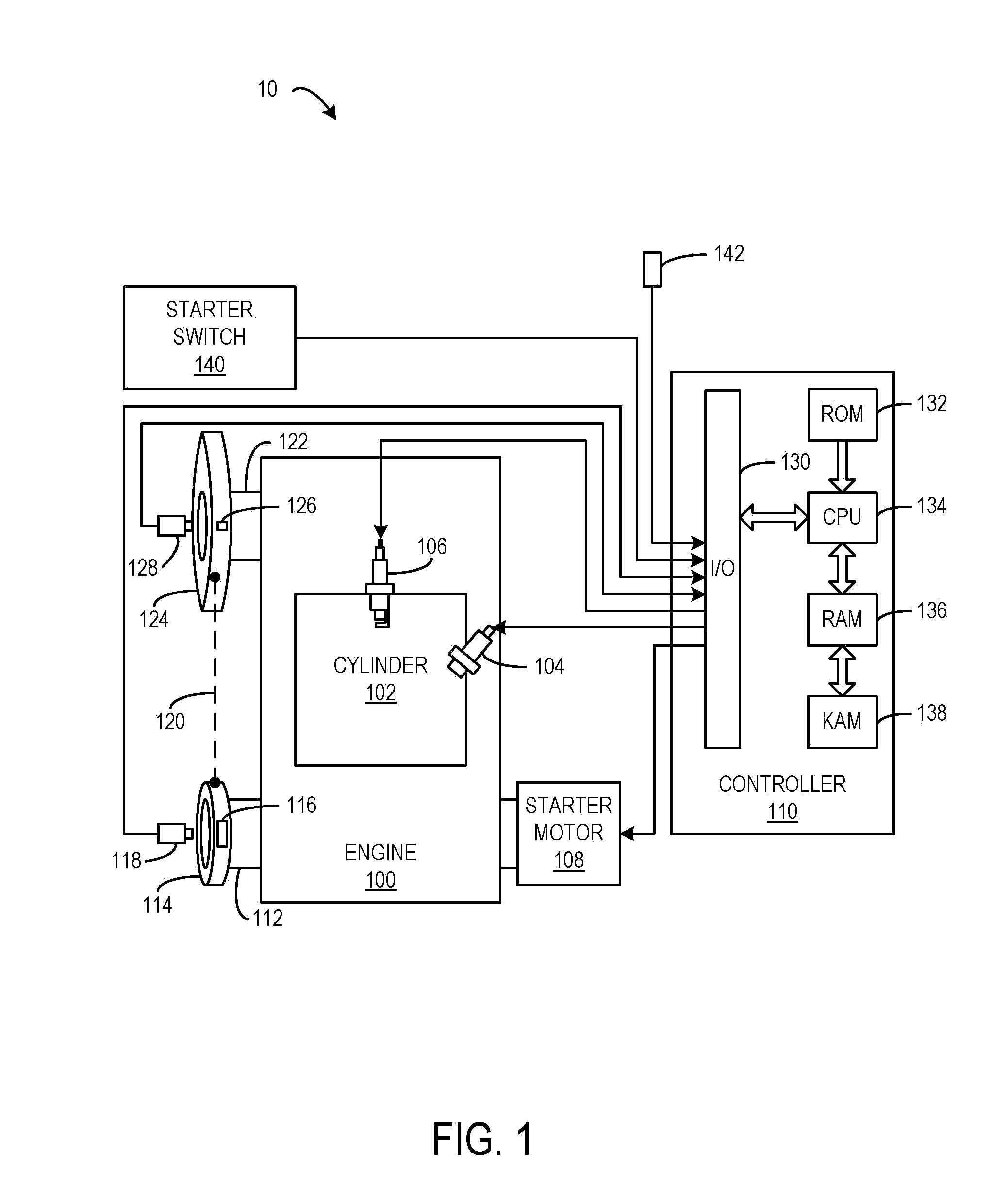 Approach for engine start synchronization