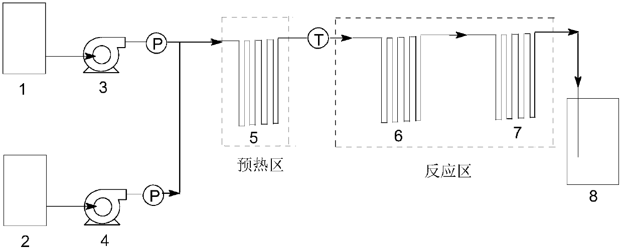 Method for continuously synthesizing N,N-diethyl-m-methylbenzamide