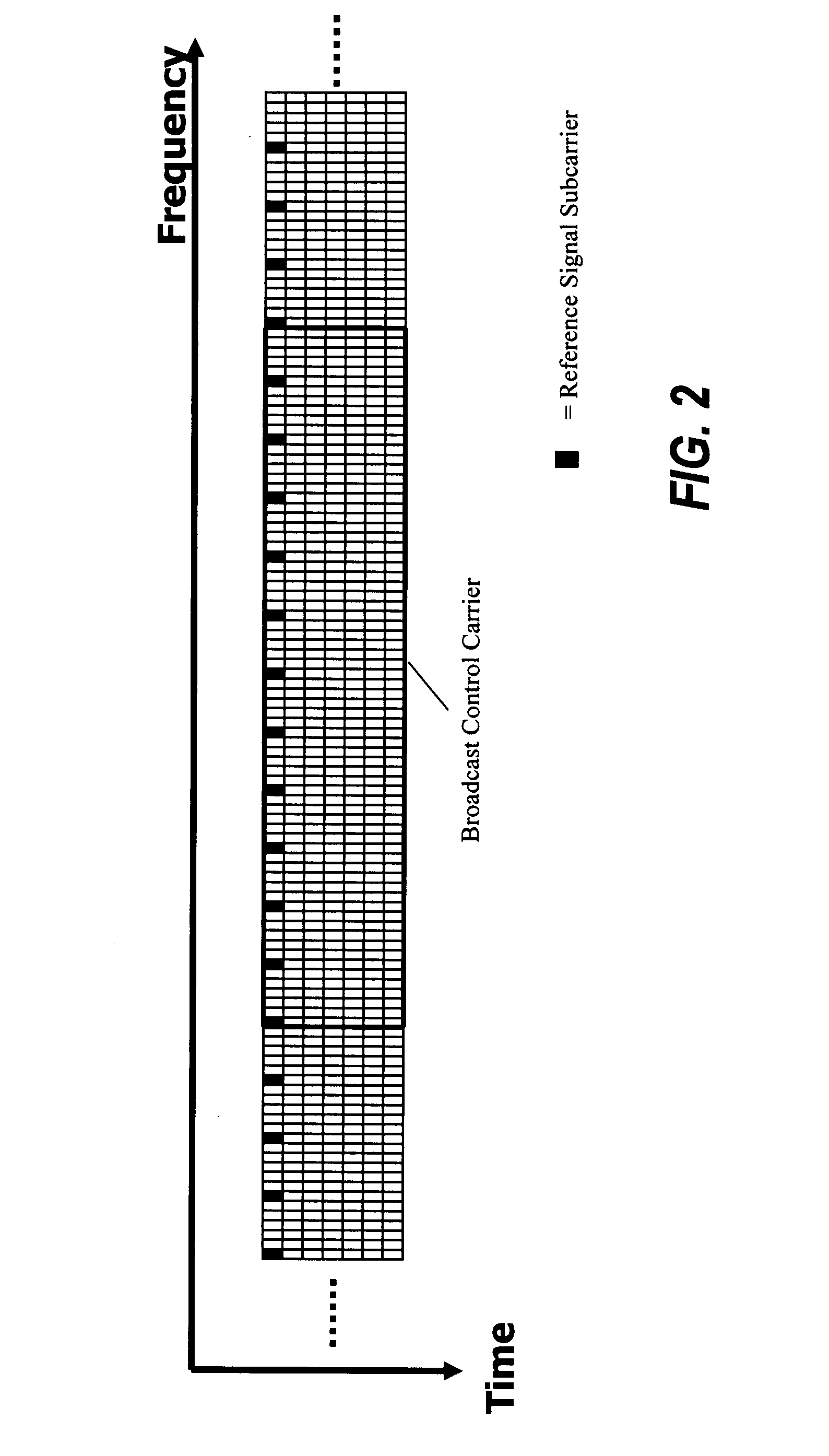 Cellular communication system and a method of operation therefor