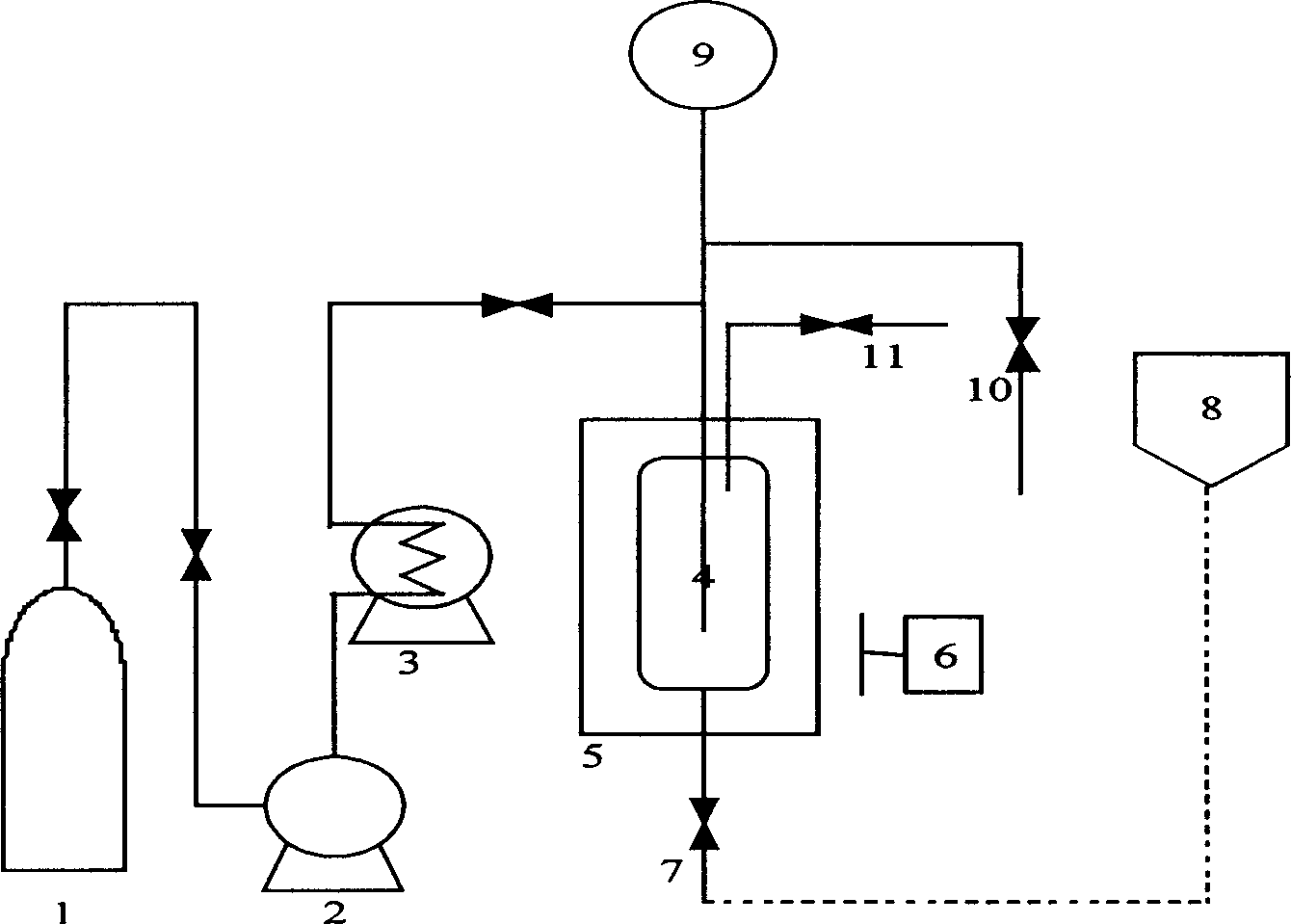 Carbon dioxide pressurized sterilization method under normal temperature