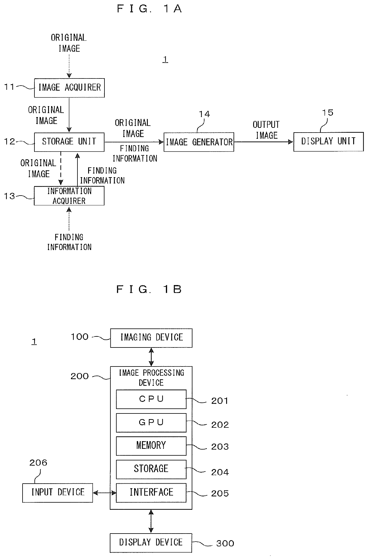 Image processing apparatus, image processing system and image processing method