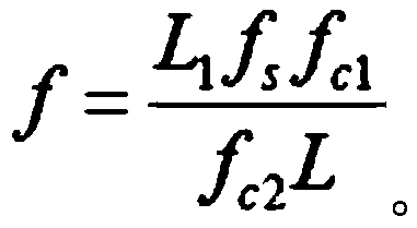 Focal length test device