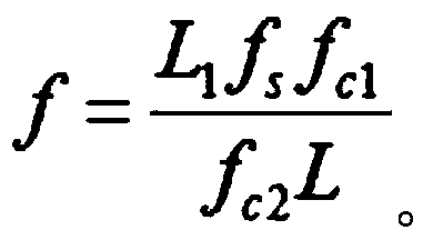 Focal length test device