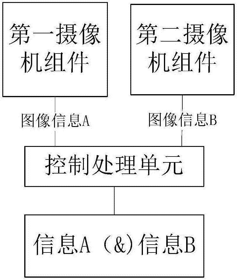 Camera system used for vehicle illegal parking dynamic monitoring