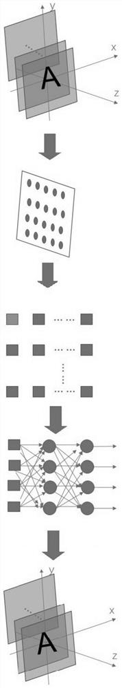 Micro-lens array type deep learning three-dimensional ghost imaging method based on phase modulation